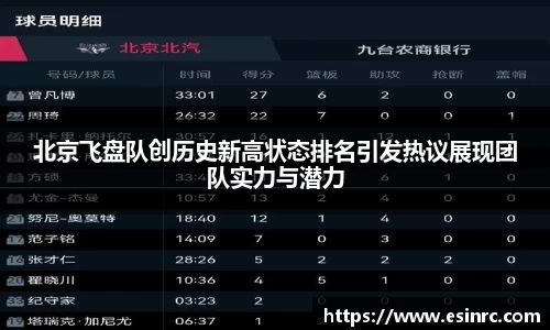北京飞盘队创历史新高状态排名引发热议展现团队实力与潜力