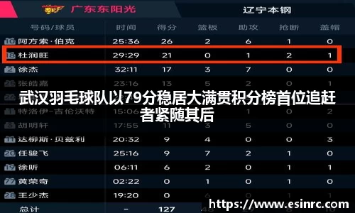 武汉羽毛球队以79分稳居大满贯积分榜首位追赶者紧随其后
