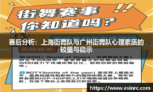 赛后分析：上海街舞队与广州街舞队心理素质的较量与启示