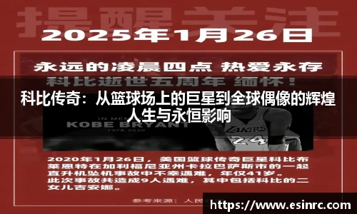 科比传奇：从篮球场上的巨星到全球偶像的辉煌人生与永恒影响